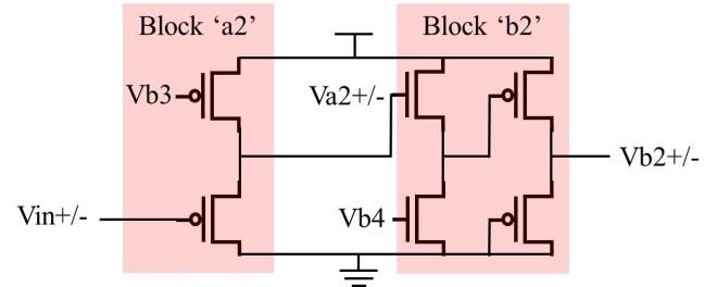The differential input signal transfer and compensation concept is shown in Figure 5.8.