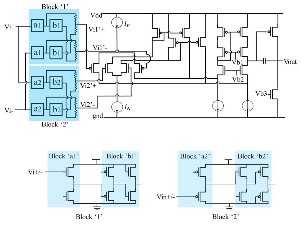 Figure 6.18 Overall Structure of New Input Signal Compression Technique schematic simulation results comparisons without noise reduction are shown in Figure 6.19 and Table 6.10.