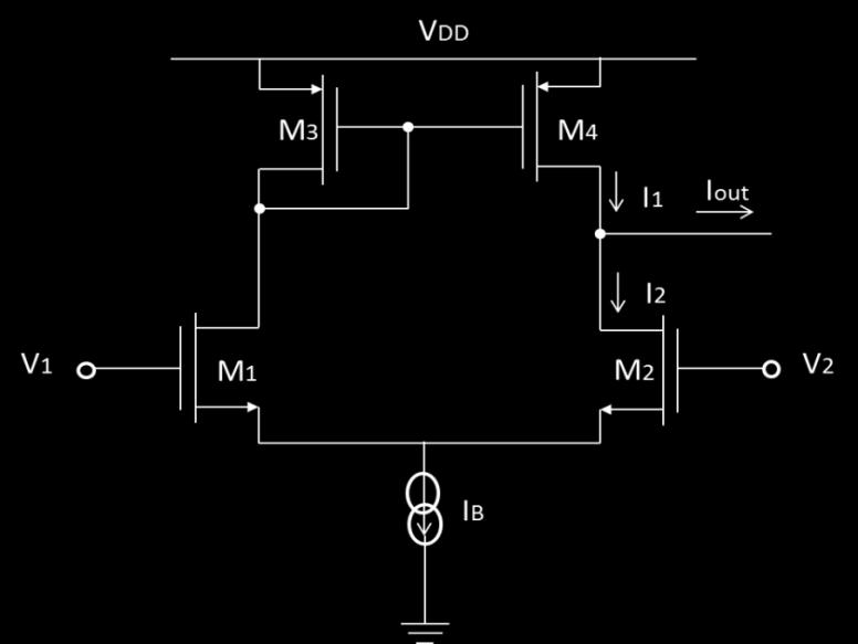 schemes. Yet even further improvement is obtained if the analog circuit is not only differential but also balanced as shown in Fig. 2.