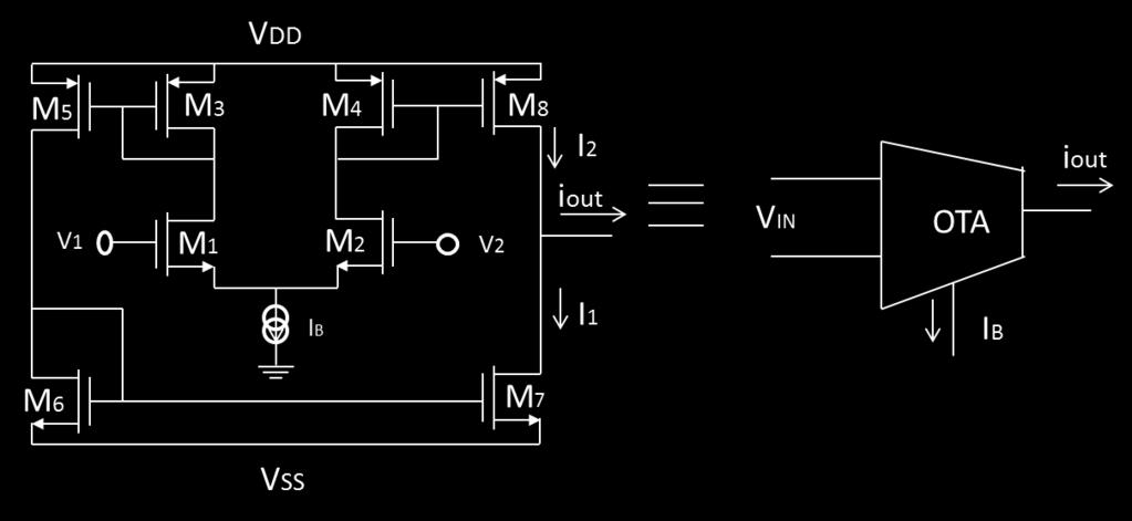 (3.30) where V T is the threshold voltage, µ is the carrier mobility, C ox is the channel capacitance per unit area, W 1 & W 2 are the channel width and L 1 &L 2 are the channel length of M 1 and M