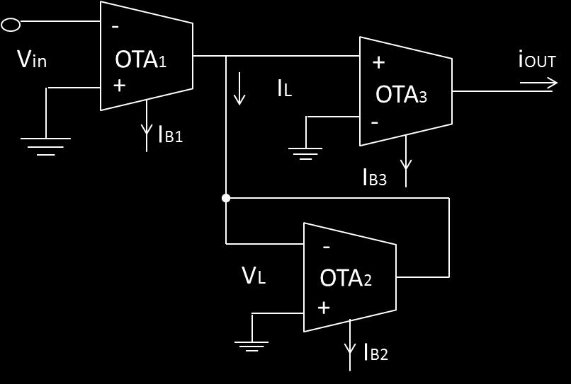 transconductance is directly proporttional to the bias current (I B ).