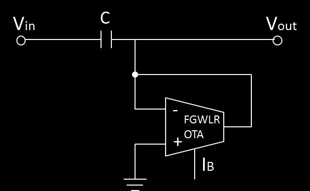 4.5.3 HIGH PASS FILTER USING FGWLR OTA High-pass filter developed using FGMOS based wide linear range OTA is shown in Fig. 4.11.