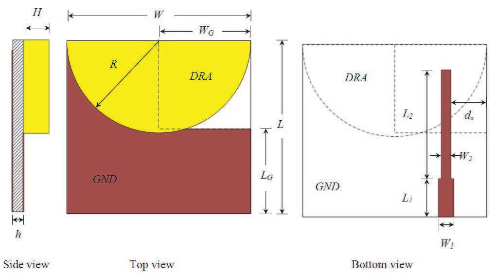 Progress In Electromagnetics Research Letters, Vol. 19, 2010 21 on RT5880 substrate (thickness h = 0.787 mm, relative permittivity ε r = 2.2 and loss tangent tan δ = 0.