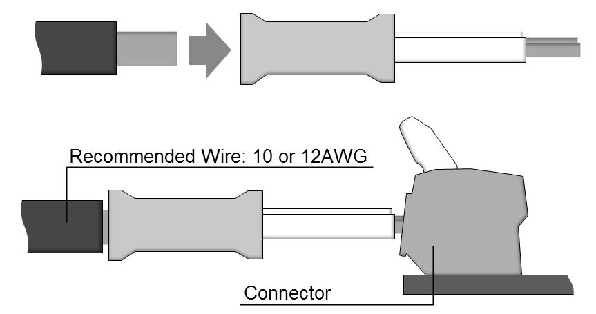 * Using 2 poles at the same time when operating is recommended if the total current are more than 15 amps or choose optional 2-way splitter. (Please refer to the diagram below) * Input voltage vs.