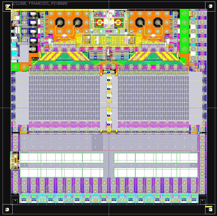 Dual ADC layout (4mm x 4mm test chip) Sampler PLL Sampler Demux Bias Demux SAR ADC array ADC Refs ADC logic SAR ADC array