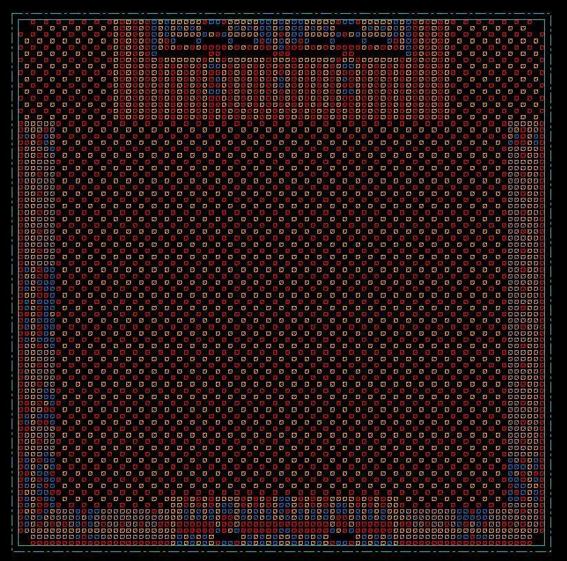 Example of 100G coherent receiver ASIC Architecture: Single CMOS die Technology: Interconnect: Die size: Gate count: 65nm CMOS 12 layer metal 15 mm x 15 mm ~50 million gates Package: FCBGA, >1000