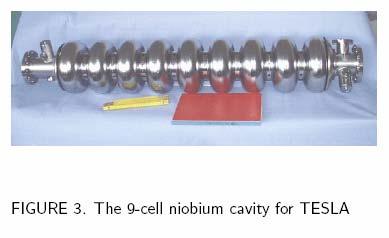 TESLA Cavity RF accelerator structures consist of close to 21,000 9-cell niobium cavities operating at gradients of 23.8 MV/m (unloaded as well as beam loaded) for 500 GeV c.m. operation.