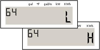 6.6 Flow sensor placing F2 can be configured for flow sensor placement in high or low end of the pipe (supply or return pipe). This is marked H = high (hot) or L = low (cold) in display sequence 64.