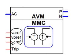 Figure 1 implementation of the Average Value Model [9] 3.1.1. AC side representation of the AVM Figure 2 shows the circuit that represents the AC side of the proposed AVM model and the following equations can be derived from it.