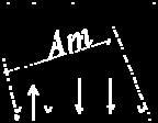 (1): LmAgσ c= AmLgf Pc where Ag is air across-sectional area, Lg is air gap length, σ is leak coefficient, and f is magneto motive force loss factor.