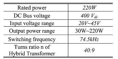 average linear magnetizing current referred to secondary side of the hybrid transformer, Io is the average output current, Po is the output power, and Vo is the output voltage.