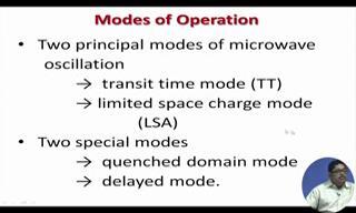 (Refer Slide Time: 09:10) Now, let us understand the modes of operation of GUNN diode.