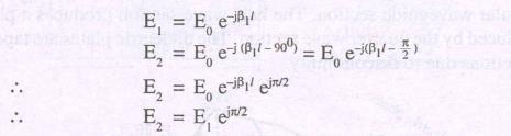 Let E; be the maximum electric field strength of this mode which is resolved into components, EI parallel to the plate and E2 perpendicular to El as shown in figure 5.12 (b).