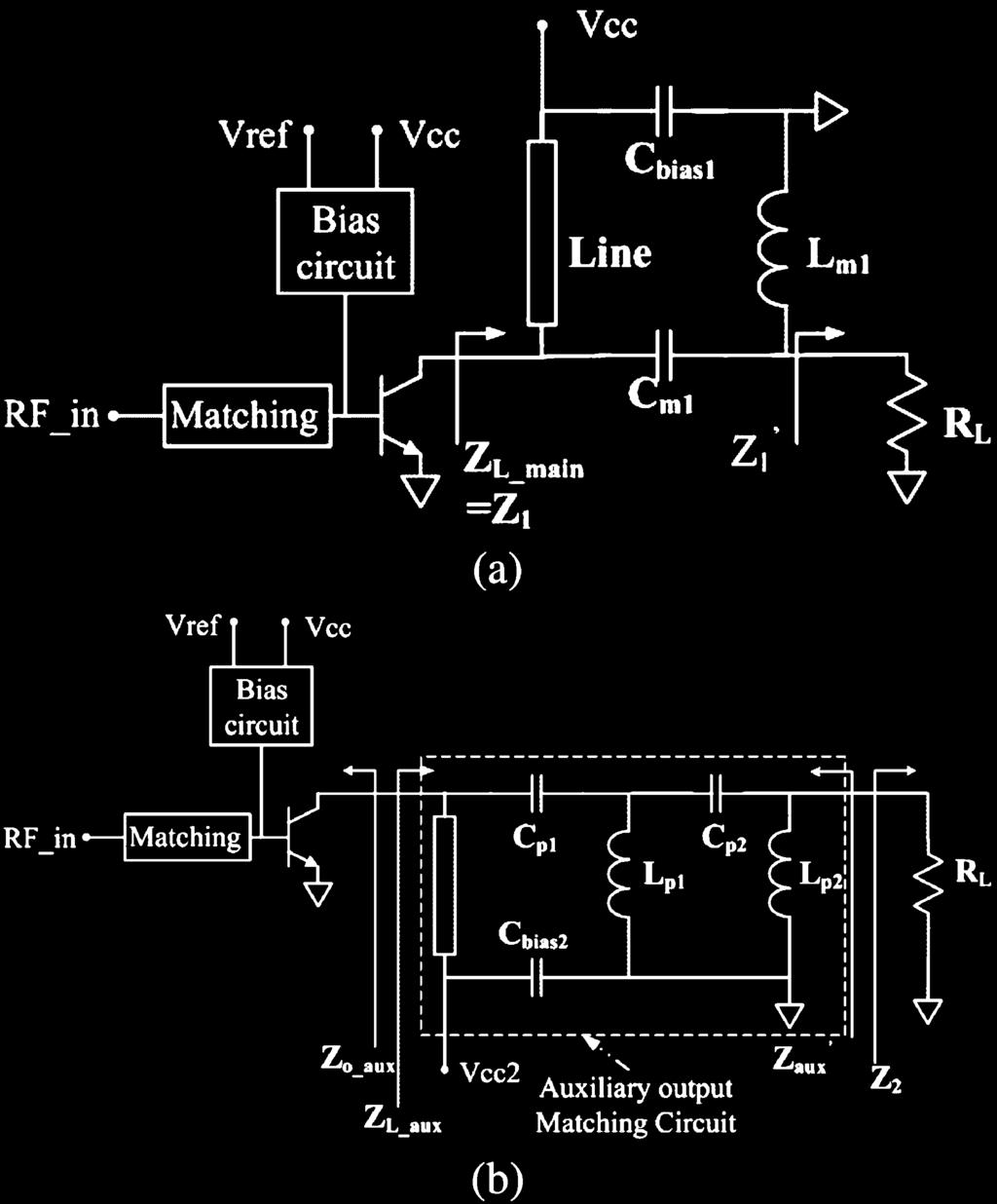 NAM AND KIM: DPA WITH ON-CHIP DYNAMIC BIAS CONTROL CIRCUIT FOR HANDSET APPLICATION 635 Fig. 5. Input matching and phase delay compensation schematics. Fig. 4.
