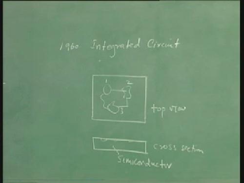(Refer Slide Time: 18:42) In fact this particular idea of Integrated Circuit is supposed to be a very revolutionary idea of this of the previous century.