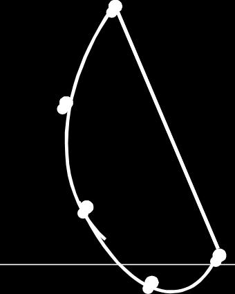 Problem 13 :A semicircle of 100 mm diameter is suspended from a point on its straight edge 30 mm from the midpoint of that edge so that the surface makes an angle of 45 0 with VP.