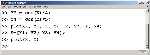 Plotting a Vector or Matrix If you just pass a vector, Matlab plots the values versus the index number If you pass a matrix, Matlab plots each column vs.