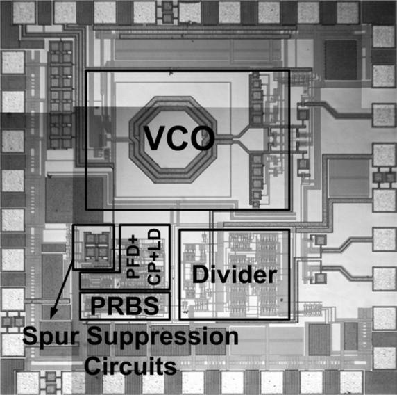 The VCO utilizes four-bit controlled switched capacitors to cover a wide frequency range. The switches consist of three nmos transistors to reduce the extra loss. The PRBS generator is shown in Fig.