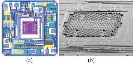 In some high volume applications, MEMS devices are embedded inside the Si substrate [73, 79, 80].