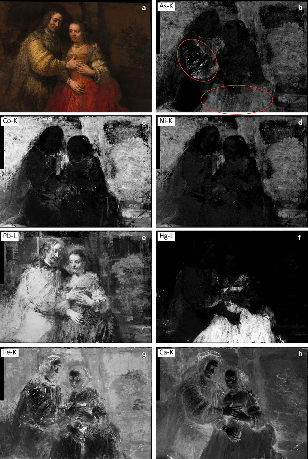 Page 3 of 13 Fig. 1 Rembrandt, Portrait of a Couple as Isaac and Rebecca, known as The Jewish Bride, c. 1665, oil on canvas (lined), 121.5 166.