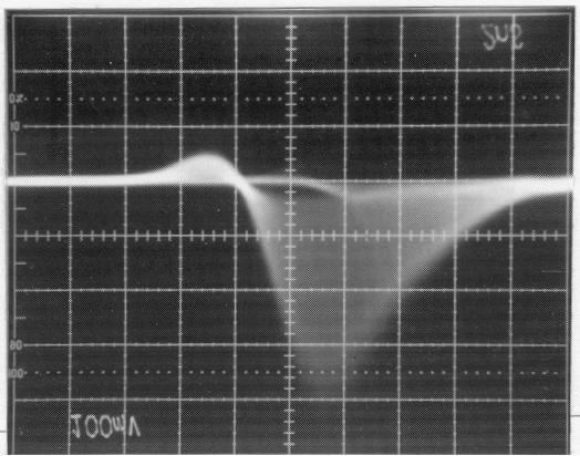 Model 935 CF Monitor signal showing proper walk