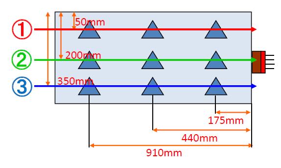 Time resolution [ps] Quartz radiator Made by Okamoto optics Check the quality for time