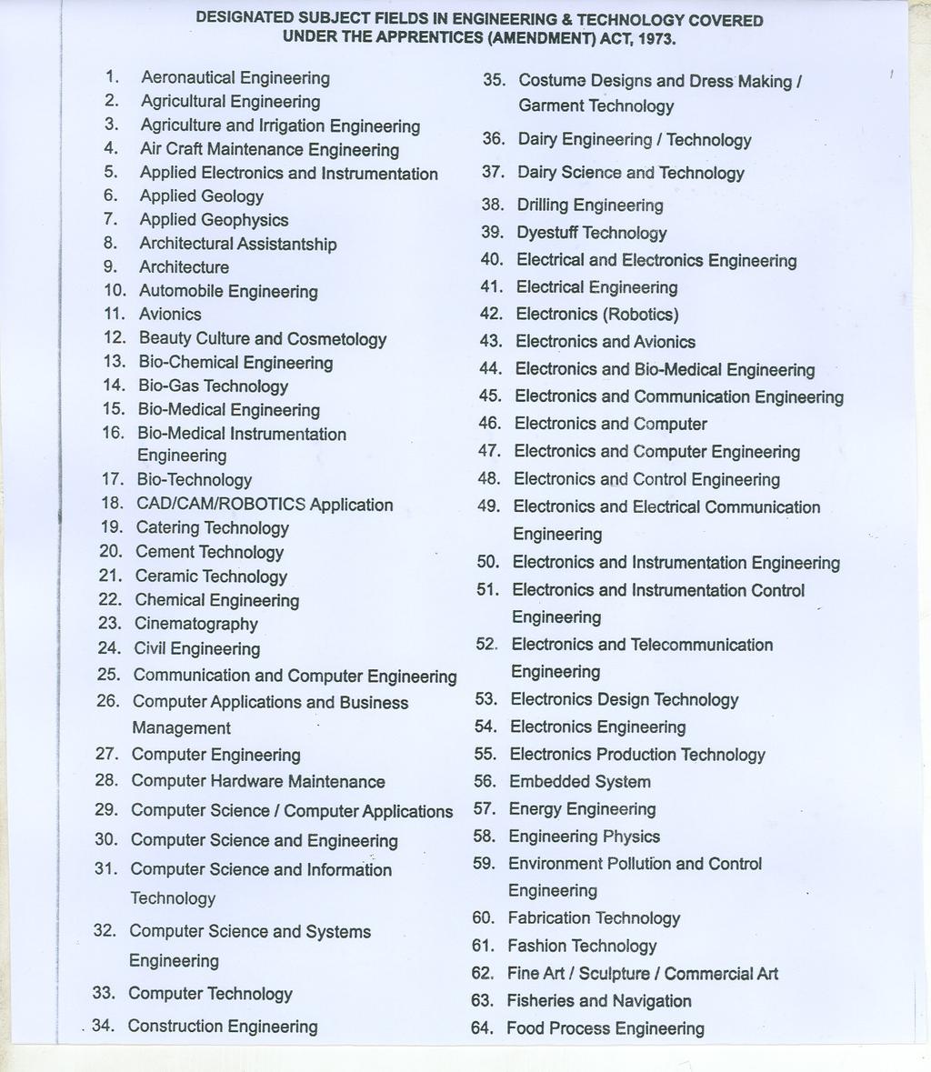 DESIGNATED SUBJECT FIELDS IN ENGINEERING& TECHNOLOGY COVERED UNDER THE APPRENTICES (AMENDMENT) ACT, 1973. ~ ( J J ij! j i 1. Aeronautical 2. Agricultural 3. Agriculture and Irrigation 4.