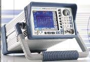 Pulse Profile Measurements ZVA, Arb Waveform Generator and