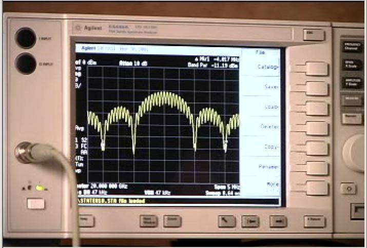 Now we will use the spectrum analyzer as a fixed