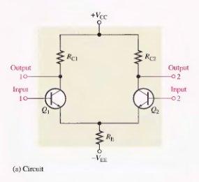 Fig(4-a) Figure (4-b) shows its symbol:- Fig(4-b) The differential amplifier exhibits three modes of operation based on