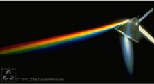 least): spectrum of lighting striking the retina