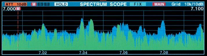While the scope rivals many of today s commercial test sets, there are 7 steps, ranging from ±2.5 to ±250kHz. This is up to 500kHz of spectrum!