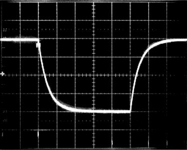 Small Signal Pulse Response, G = +00, RL = 0 kω, CL = 50 pf 0078-05 CH 0mV A 0µs 88mV EXT