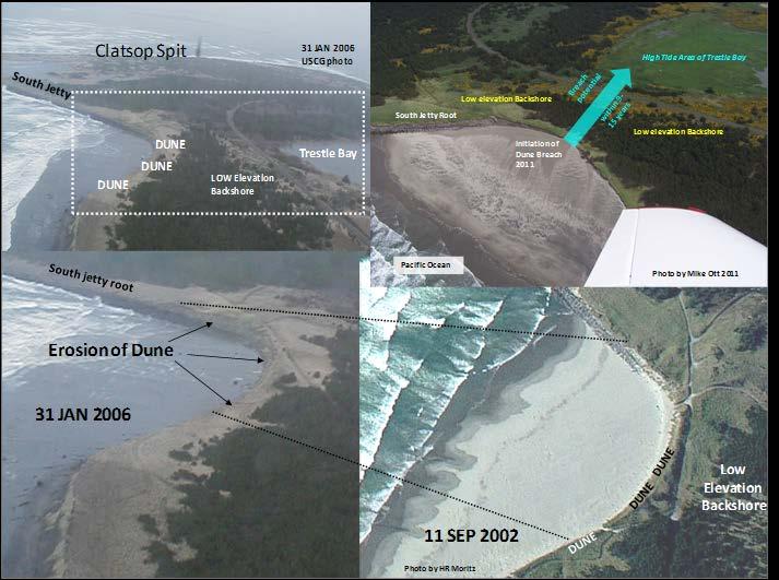 FY 13: South Jetty (O&M) Dune Stabilization South Jetty Root & Trestle Bay: