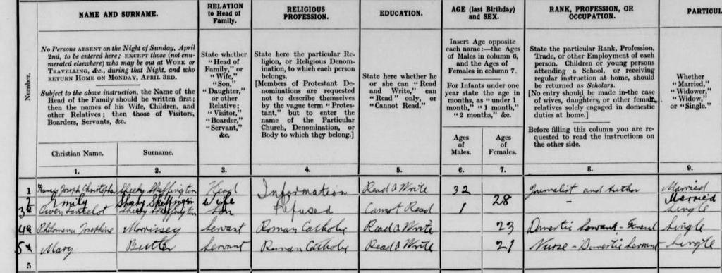 Hanna Sheehy Skeffington 1877-1946 Hanna was a suffragette Suffragettes boycotted 1911 Census Enumerator entered her details (got name, age, length of