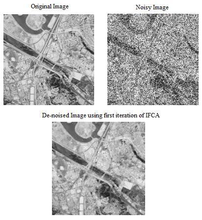 International Journal of Computer and Electrical Engineering, Vol. 6, No. 2, April 204 fuzzy technique and cellular automata to detect and remove the impulsive noise from satellite and aerial images.
