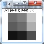 Scaling modifies the values of the pixels of the image, so you should