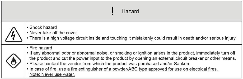 Appearance and Meaning of Safety Warnings In this document, the levels of safety warnings are divided into two categories, Hazard and Caution.