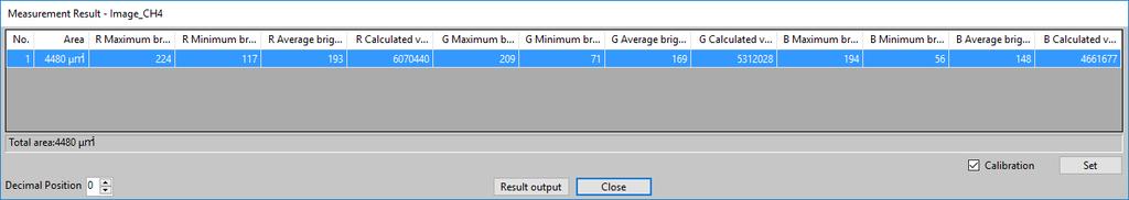 The [Measurement Result] dialog box appears and the measurement results are displayed. The No. in the [Measurement Result] dialog box is the reference number for the center of each region.