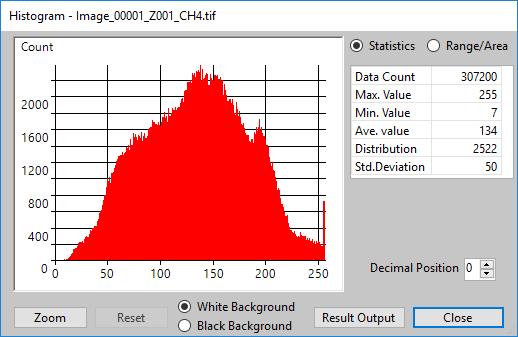 5-4 Displaying a Histogram This section explains the histogram function for displaying the distribution of brightness in the displayed image.