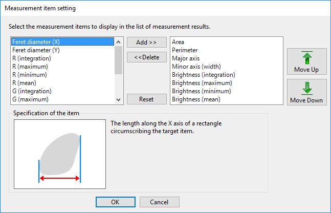 4 [Measurement items] button Click this button to bring up the [Measurement item setting] dialog box.