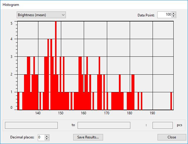 Histogram 1 Click the [Histogram] button in the results view area. The [Histogram] dialog box appears. 3 4 2 1 5 6 7 6 1 X-axis Displays the measurement value.