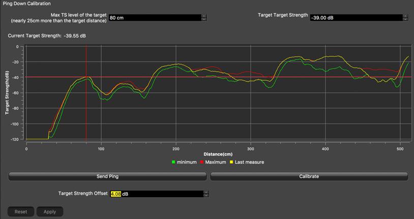 Catch Sensors V1 Sensor Configuration The sensor sends 1 ping to check if the calibration settings are correct in comparison to the target strength set (e.g. -39 db).