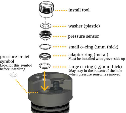 Catch Sensors V1 Servicing and Maintenance b) First, install the components in the following order (if no pressure-relief spring, there is no washer): c) Insert the install tool into the hole in the