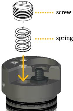 CAUTION: Always use the install tool to set the pressure sensor in place. Never directly insert the spring and screw with the pressure sensor or you may damage the pressure sensor.