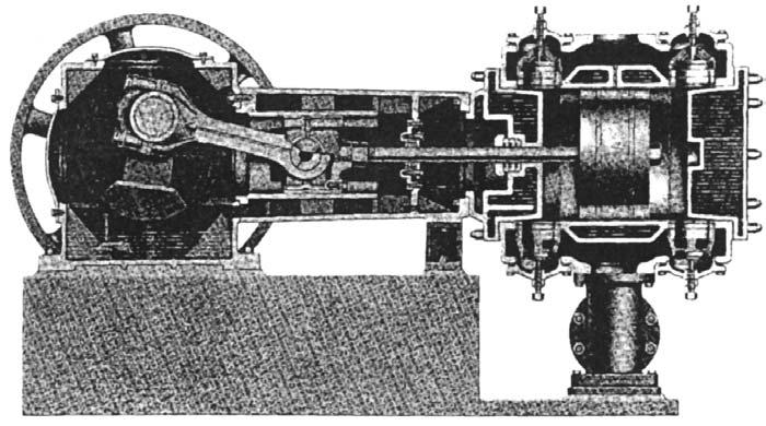 116 Vibration Fundamentals Figure 13.2 Typical cross-section of a reciprocating compressor.