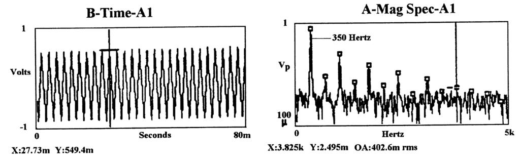 260 Vibration Fundamentals Figure 28.1 Unaltered time waveform (left) and standard averaged spectrum (right) after 1000 averages. Figure 28.2 Sync averaged time waveform (left) and sync spectrum (right) after 10,000 averages.
