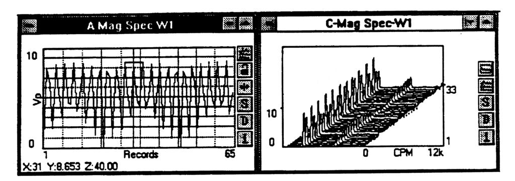 Synchronous Time Averaging 263 Figure 28.5 A 2400-cpm, 40-Hz track (left) and 3-D waterfall (right) over a 1-min interval. Figure 28.6 Sync spectrum using 2400-cpm reference, 200 averages; beating component at 2376 cpm.