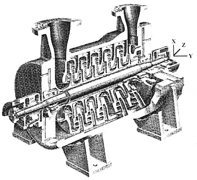 84 Vibration Fundamentals Figure 11.5 Typical in-line centrifugal compressor.
