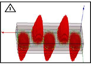 REFERENCES Fig.9 Schematic diagram represents wave propagation in different 2. B.2.3 PORT 2 IS ASSIGNED WITH LUMPED PORT AND ALLOTED A RESISTANCE OF 2000 MΩ (VERY HIGH RESISTANCE).